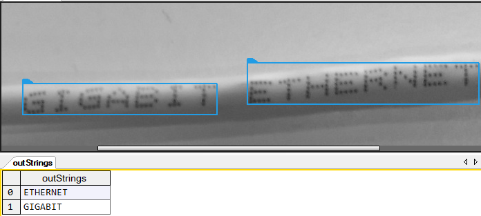 Illustration of lines sorted by Y value.