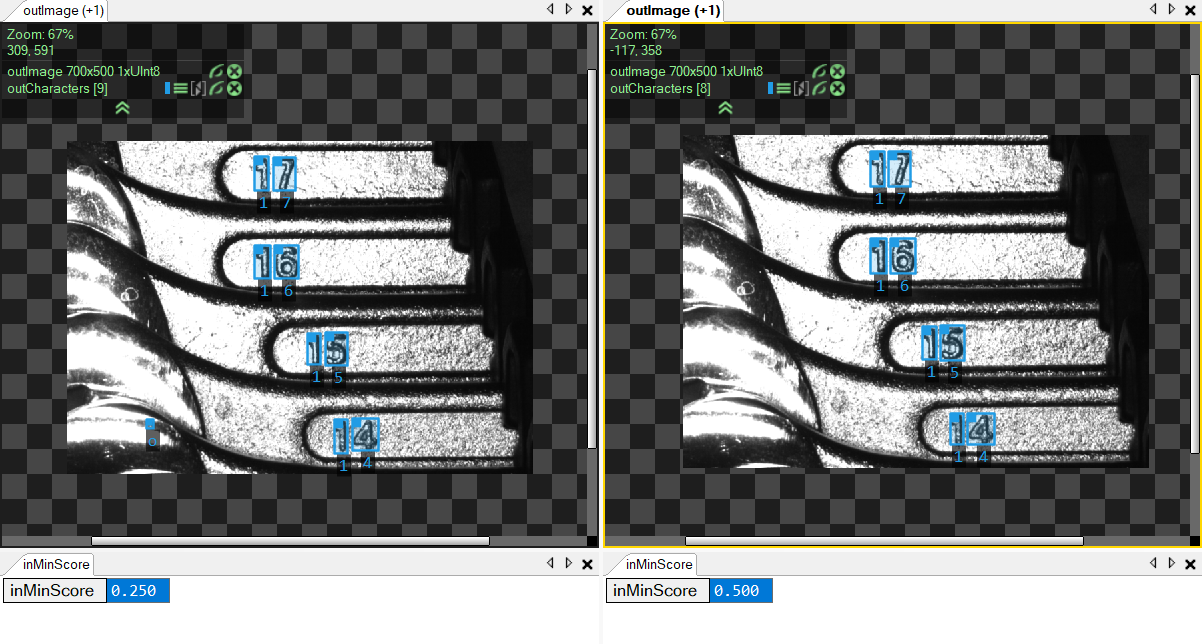 Increasing the inMinScore parameter can help us get rid of false characters