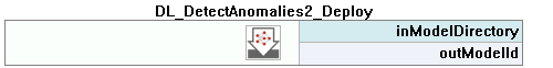 DL_DetectAnomalies2_Deploy