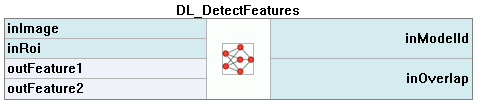 DL_DetectFeatures