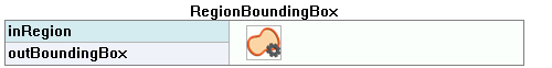 RegionBoundingBox