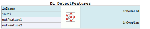 DL_DetectFeatures