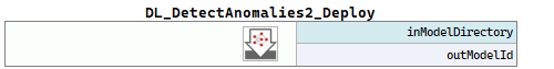 DL_DetectAnomalies2_Deploy