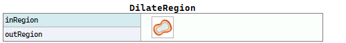 DilateRegion