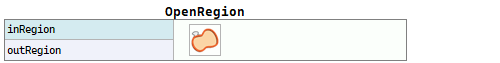 OpenRegion