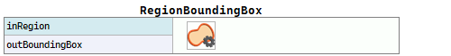 RegionBoundingBox