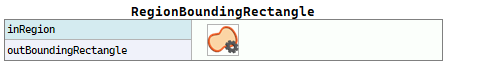 RegionBoundingRectangle