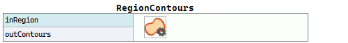 RegionContours