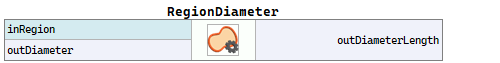 RegionDiameter