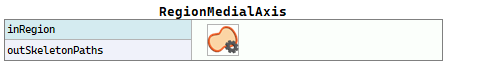RegionMedialAxis