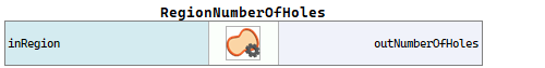 RegionNumberOfHoles