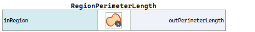 RegionPerimeterLength