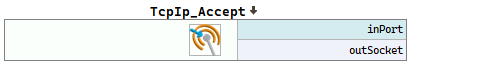 TcpIp_Accept