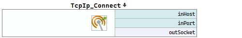 TcpIp_Connect