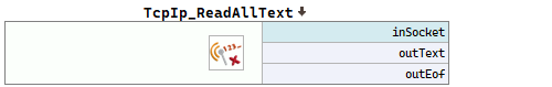 TcpIp_ReadAllText