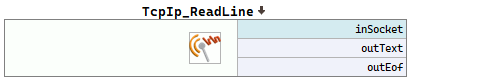 TcpIp_ReadLine