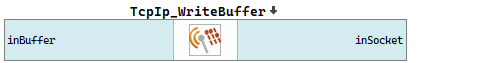 TcpIp_WriteBuffer