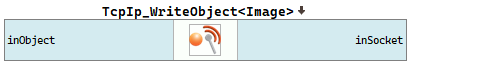 TcpIp_WriteObject