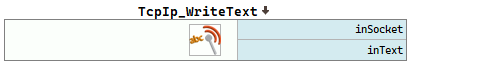 TcpIp_WriteText