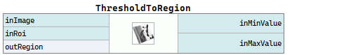 ThresholdToRegion