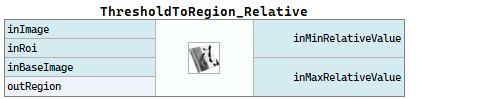 ThresholdToRegion_Relative